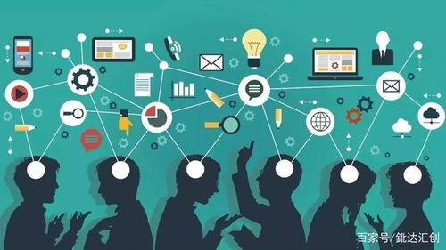 遼寧省2021年科技創(chuàng)新發(fā)展智庫項目擬支持清單揭曉 網(wǎng)絡(luò)科技技術(shù)開發(fā)領(lǐng)域迎來新機遇